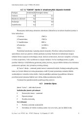 Verslo planas: asmens higienos priemonių pardavimas IĮ "Gaiva" 8 puslapis