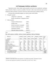 Verslo planas: IĮ "Eksploatacijos darbų brigada" 14 puslapis