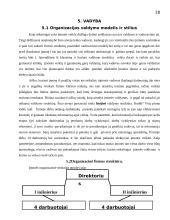 Verslo planas: IĮ "Eksploatacijos darbų brigada" 16 puslapis