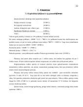 Verslo planas: IĮ "Eksploatacijos darbų brigada" 20 puslapis