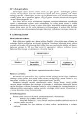 Verslo planas: kaimo sodyba "Natalija" 6 puslapis
