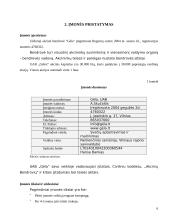 Verslo planas: kempingas UAB "Gėla" 5 puslapis