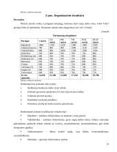 Verslo planas: kempingas UAB "Gėla" 9 puslapis