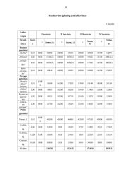 Verslo planas: maisto prekių parduotuvė UAB "Liepa" 14 puslapis