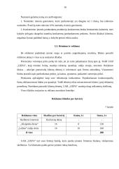 Verslo planas: maisto prekių parduotuvė UAB "Liepa" 16 puslapis