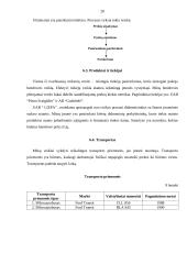 Verslo planas: maisto prekių parduotuvė UAB "Liepa" 20 puslapis