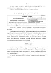 Verslo planas: moteriškų drabužių gamyba UAB "Seramina" 12 puslapis