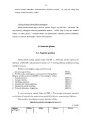 Verslo planas: moteriškų drabužių gamyba UAB "Seramina" 19 puslapis