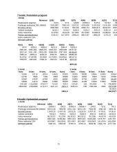 Verslo planas: naminių gyvūnų priežiūra UAB "Linksma uodegytė" 14 puslapis