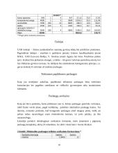 Verslo planas: naminių gyvūnų priežiūra UAB "Linksma uodegytė" 9 puslapis