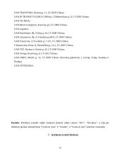 Verslo planas: transporto-ekspedicinės firmos UAB "Transactive" 12 puslapis