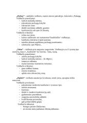 Verslo planas: viešbutis IĮ "Saulėlydis" 5 puslapis