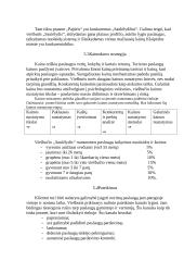 Verslo planas: viešbutis IĮ "Saulėlydis" 6 puslapis