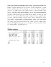 Lietuvos vertybinių popierių rinka, jos analizė 13 puslapis