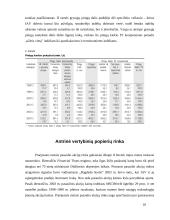 Lietuvos vertybinių popierių rinka, jos analizė 10 puslapis