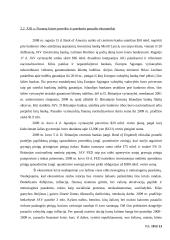 XXI amžiaus finansų krizė: priežastys ir poveikis pasaulio ekonomikai 10 puslapis