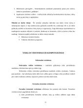 Žmonių išteklių valdymas organizacijoje 11 puslapis