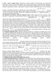 Viskas apie fiziką 4 puslapis