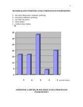 Abiturientų specialybių pasirinkimo prioritetai ir priežastys 12 puslapis