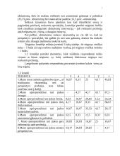 Abiturientų specialybių pasirinkimo prioritetai ir priežastys 7 puslapis