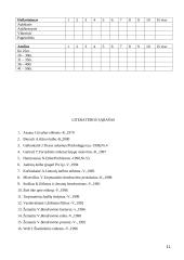 Etiketas ir kūno kalba 11 puslapis