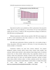 Lietuvos gyventojų gimstamumo ir mirtingumo statistikos tyrimas 5 puslapis