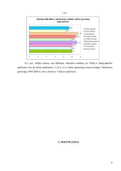 Lietuvos gyventojų gimstamumo ir mirtingumo statistikos tyrimas 6 puslapis
