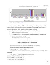 Lietuvos eksportas ir importas 2000 - 2004 metais 11 puslapis