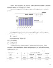 Lietuvos eksportas ir importas 2000 - 2004 metais 12 puslapis