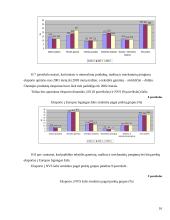 Lietuvos eksportas ir importas 2000 - 2004 metais 16 puslapis