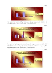 Naminių gyvūnėlių įtaka žmogaus gyvenime 11 puslapis
