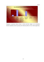 Naminių gyvūnėlių įtaka žmogaus gyvenime 14 puslapis