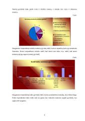 Naminių gyvūnėlių įtaka žmogaus gyvenime 9 puslapis
