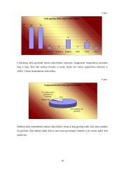 Naminių gyvūnėlių įtaka žmogaus gyvenime 10 puslapis