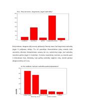 Narkotikai mūsų visuomenėje ir jų plitimo priežastys 18 puslapis