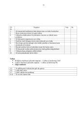 Pirmo kurso studentės savaitinis mokymosi krūvis 13 puslapis