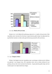 Plaučių vėžio prevencija 12 puslapis