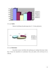 Plaučių vėžio prevencija 14 puslapis