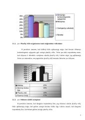 Plaučių vėžio prevencija 5 puslapis