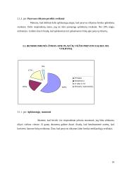 Plaučių vėžio prevencija 10 puslapis