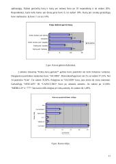 Sociologijos tyrimas: kavos gėrimo įpročiai 11 puslapis