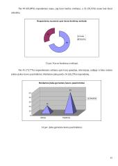 Sociologijos tyrimas: kavos gėrimo įpročiai 15 puslapis