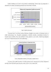 Sociologijos tyrimas: kavos gėrimo įpročiai 10 puslapis