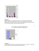 Statistinis tyrimas: Alantos vidurinė mokykla 10 puslapis