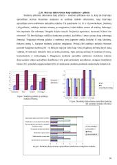 Studentų pilietinio aktyvumo raiška Šiaulių universitete 16 puslapis