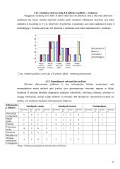 Studentų pilietinio aktyvumo raiška Šiaulių universitete 17 puslapis