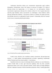 Studentų pilietinio aktyvumo raiška Šiaulių universitete 10 puslapis