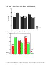 Suaugusių Lietuvos gyventojų sveikatos žinių, elgsenos ir įpročių tyrimas 15 puslapis