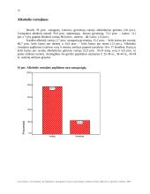 Suaugusių Lietuvos gyventojų sveikatos žinių, elgsenos ir įpročių tyrimas 16 puslapis