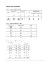 Suaugusių Lietuvos gyventojų sveikatos žinių, elgsenos ir įpročių tyrimas 4 puslapis